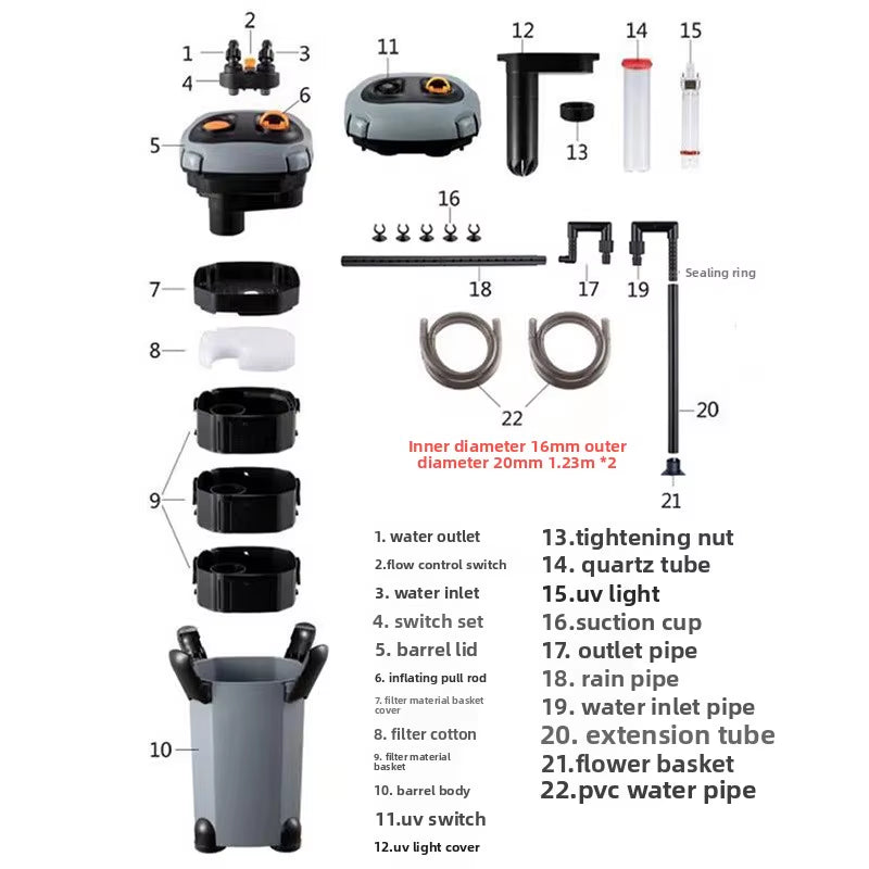 SOBO External Canister Filter Ultra Quiet with UV Light 3 Media Trays for Large Aquarium Fish Tank Water Purification