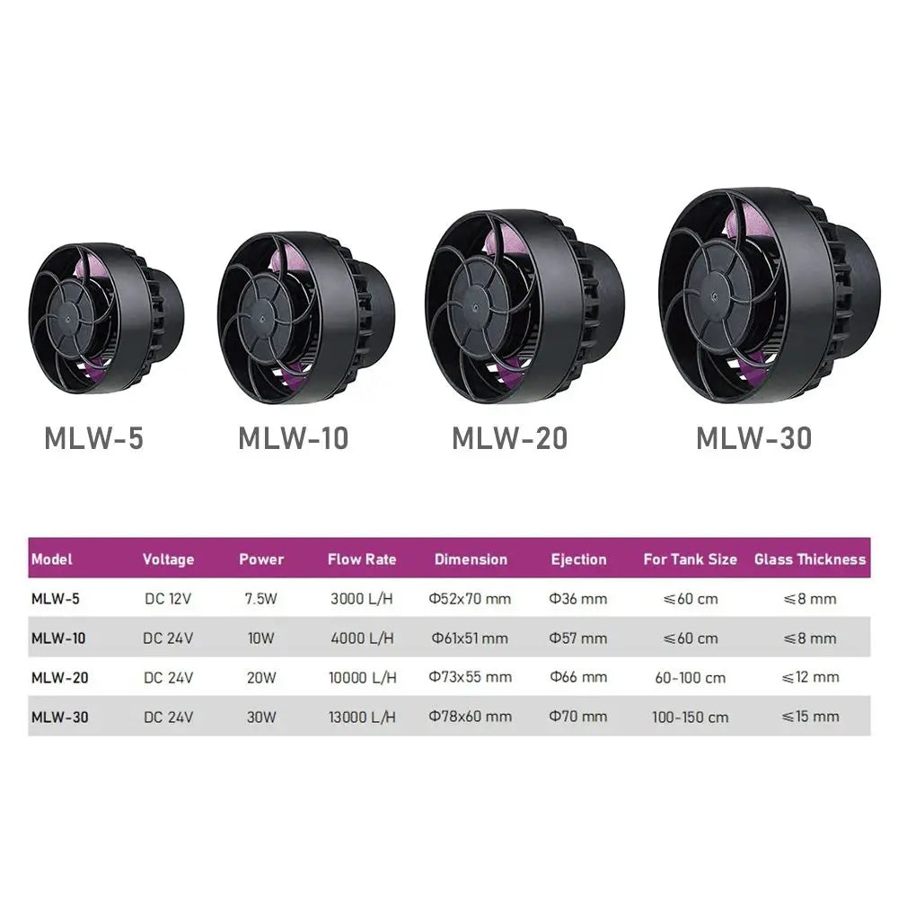 Jebao MLW Series DC Magnetic Wave Maker WIFI Ultra Quiet Variable Frequency Circulation Pump for Marine Reef Aquarium