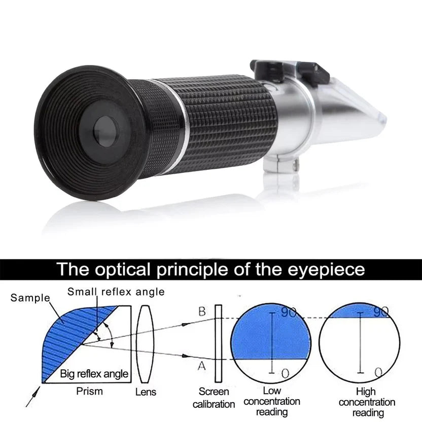 Salinity Refractometer with ATC Function Dual Scale