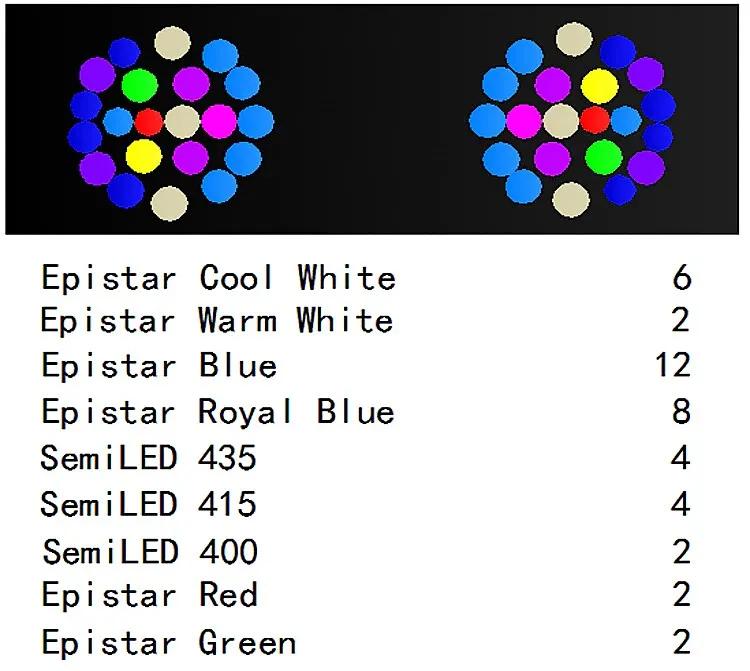 NEW NooPsyche K7 Pro V4 High Performance LED Light for Coral Growth and Vibrant Color Enhancement Marine Reef Tank