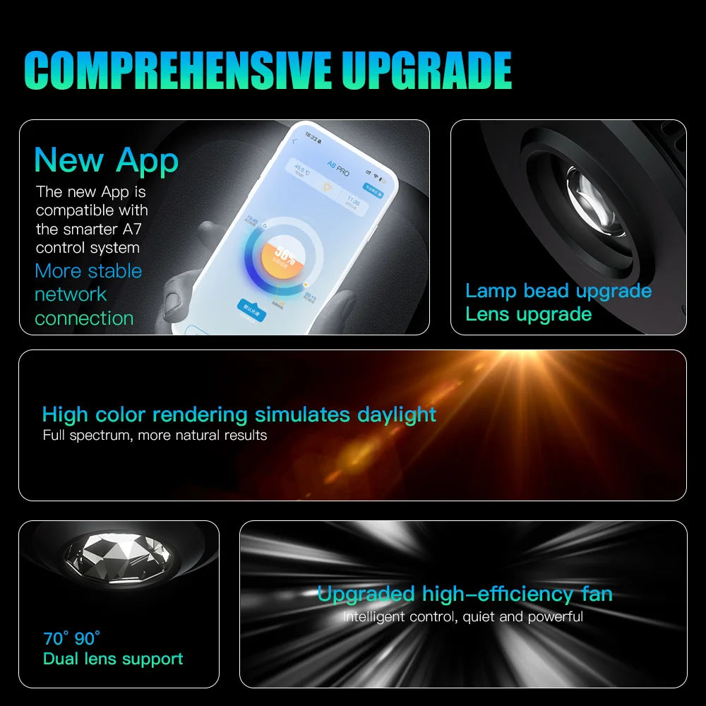 A7 100W Wifi App Controlled LED Light Full Spectrum Freshwater Aquarium Reef Light for Planted Fish Tank RGB White Aluminium
