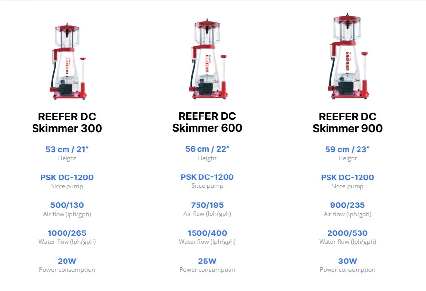 Red Sea REEFER DC Intelligent Protein Skimmer 300/600/900 Slient Skimmer Pump for 300-600L Marine Aquarium Coral Reef Fish Tanks