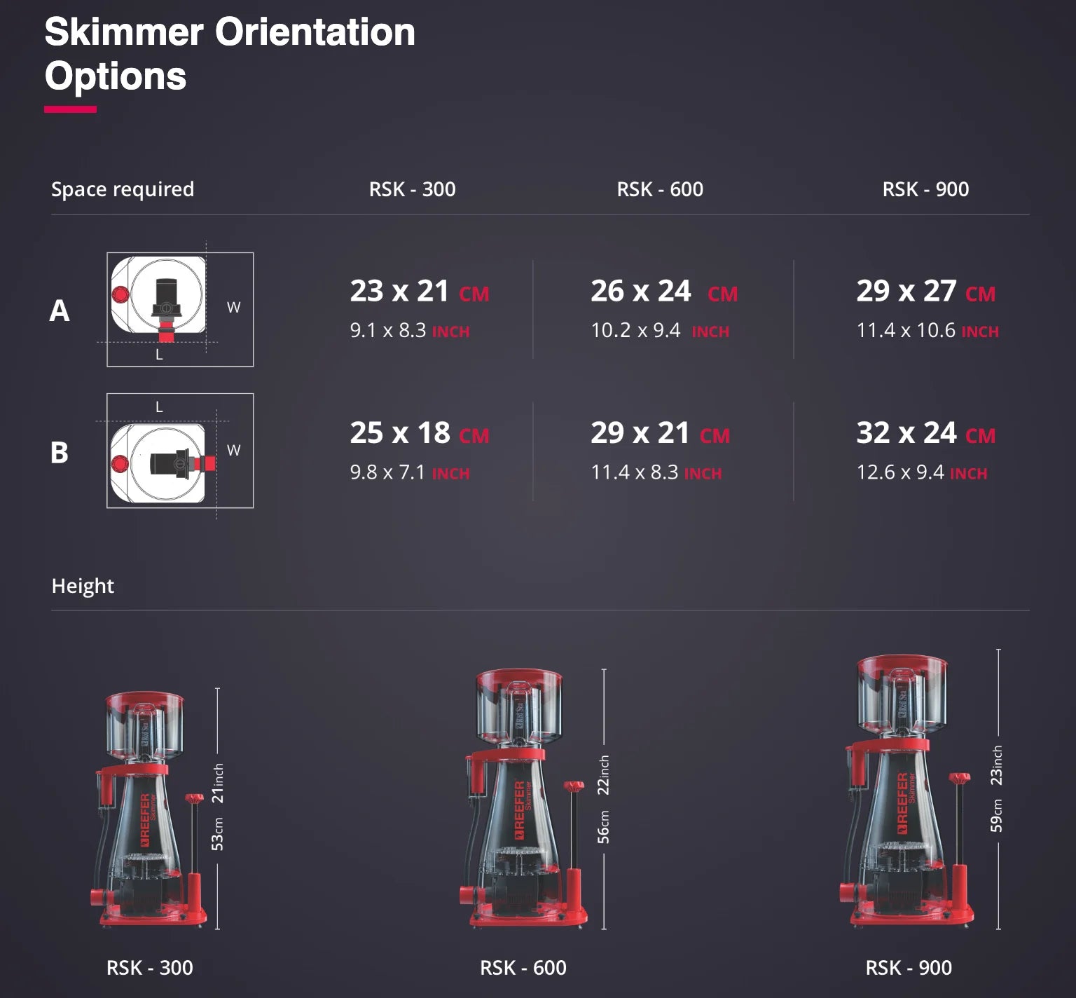 Red Sea REEFER DC Intelligent Protein Skimmer 300/600/900 Slient Skimmer Pump for 300-600L Marine Aquarium Coral Reef Fish Tanks