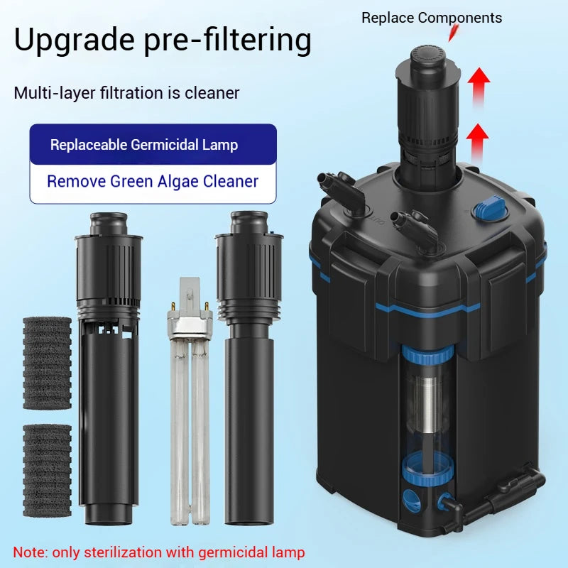 Custom Plug Fish Tank External Canister Filter Aquarium Equipment Manufacturer Bulk Supply