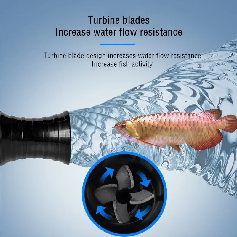 Aquarium Rotating Water Outlet Nozzle 1/2" 3/4'' 1" Adjustable Direction Vortex Water Flow Accelerator Fish Tank Filter Pump