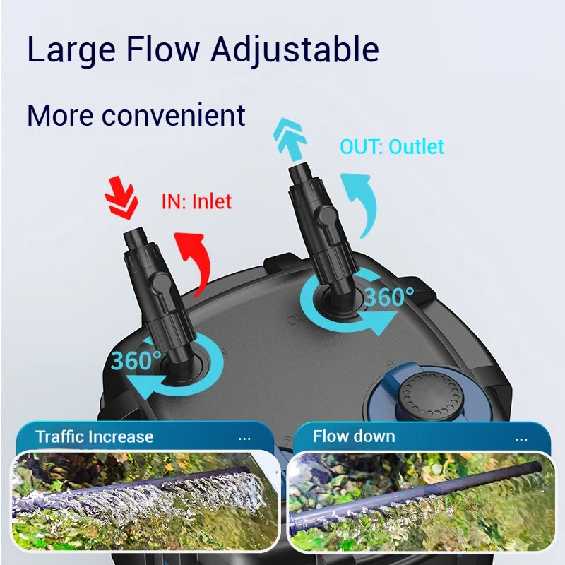 Custom Plug Fish Tank External Canister Filter Aquarium Equipment Manufacturer Bulk Supply