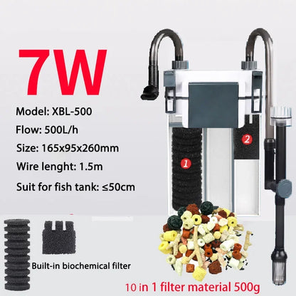 220-240V 50HZ SUNSUN XBL Series Aquarium Wall Mounted Filter Barrel External Fish Tank Small Silent Hang on Filter